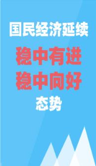 圖解2018年一季度中國經(jīng)濟成績(jì)單：迎“開(kāi)門(mén)紅”